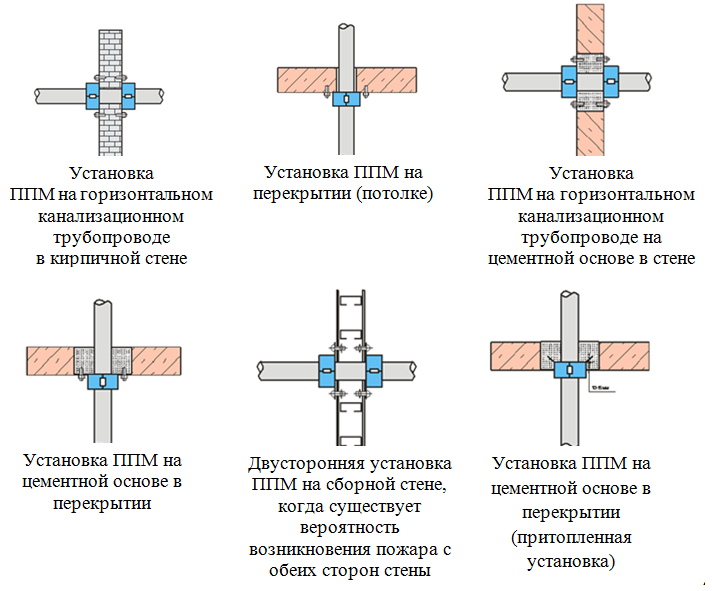 Variantu ystanovki.png Variantu ystanovki.png
